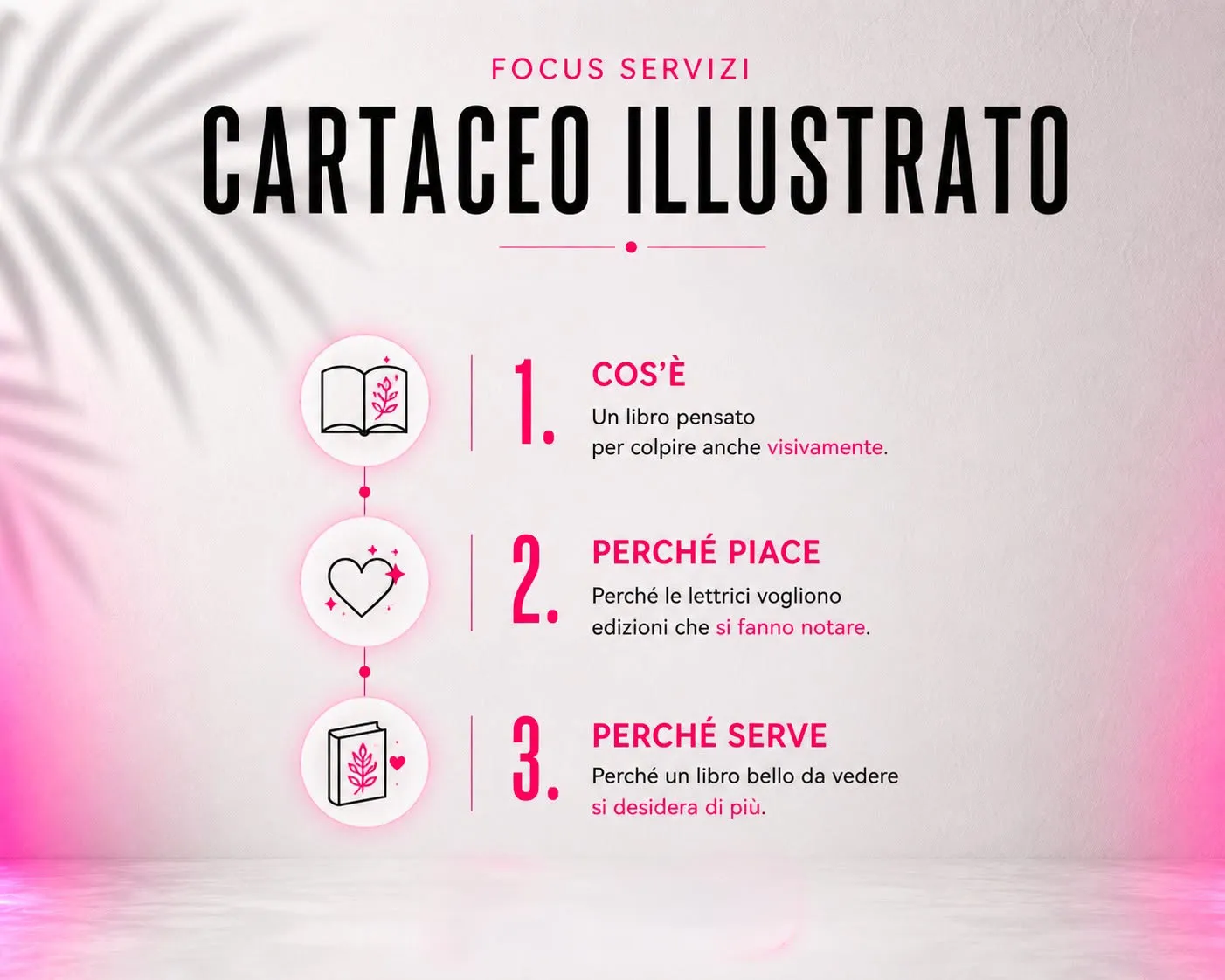 Focus Cartaceo Illustrato Infografica