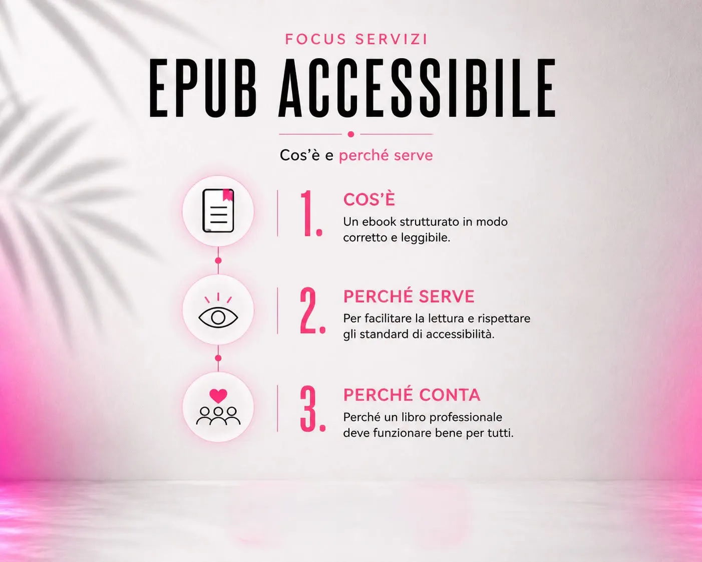 Focus EPUB Accessibile Infografica
